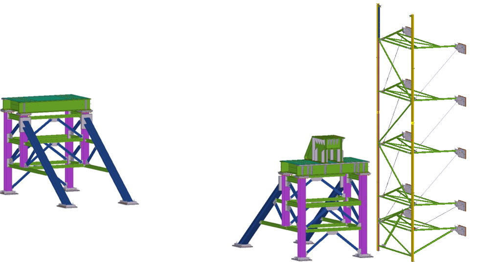 Conventional Test Facilities